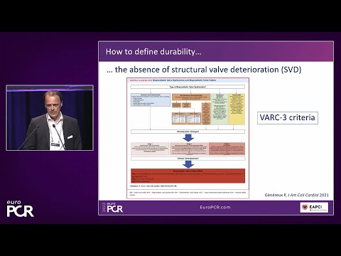 Lifetime management of patients with severe aortic stenosis – long-term benefits – EuroPCR 2022