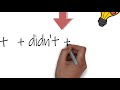 Past Simple Tense Structures and Usage