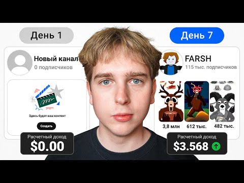 Я Выкладывал Ютуб Шортсы 7 Дней Чтобы Заработать (это сработало)