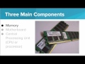 Understanding Computer Hardware