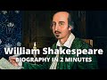 Shakespeare's Plays and Characters