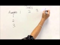 Lab Experiment Data Analysis