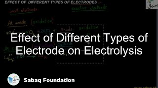 Effect of Different Types of Electrode on Electrolysis