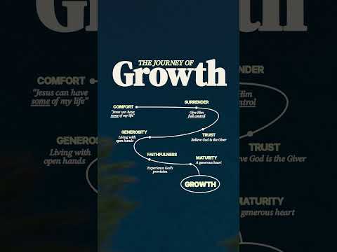 The journey of growth isn't always easy, but it's always worth it. 🌱