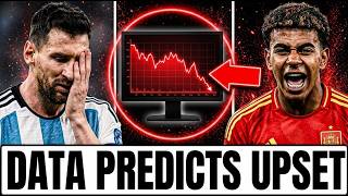 A Computer Simulated The Final 25,000 Times. Messi Loses