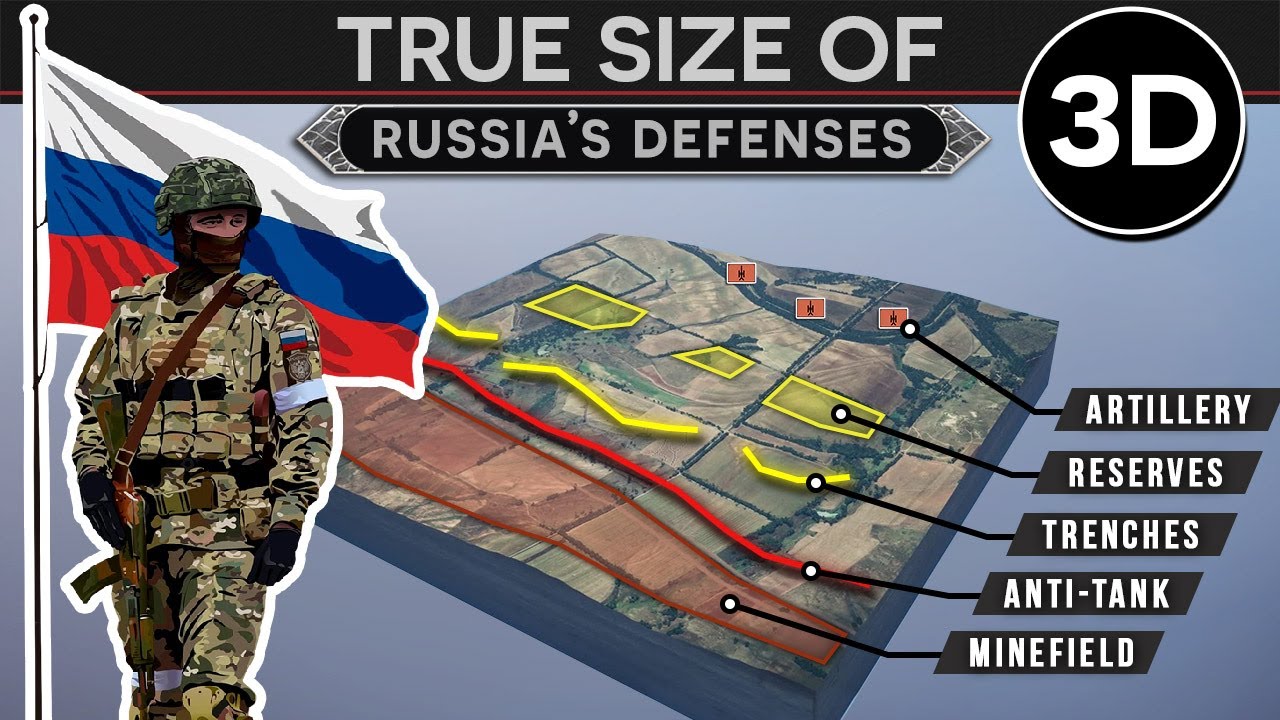 Russian Defenses in Ukraine