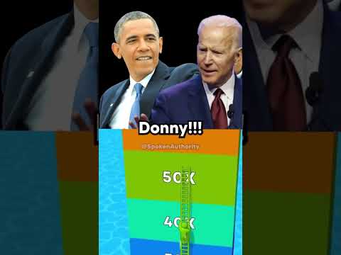 Evil MrBeast VS Presidents 😈