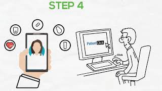 TeleMedicine Billing by PatientClick, Inc