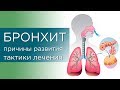 Квиз по бронхиту