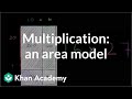 Exploring Area Models for Multiplication