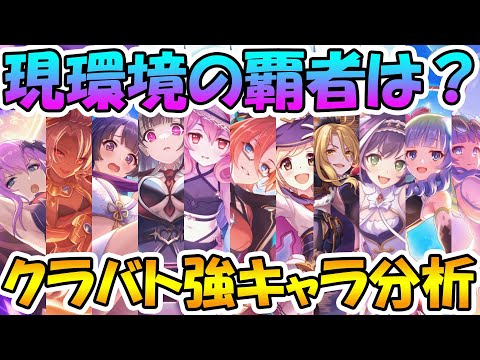 【プリコネR】現環境のクラバト強キャラは誰なのか？分析してみた。