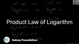 Product Law of Logarithm