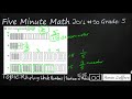 Multiplying Whole Numbers and Fractions with Models