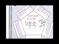 Exploring the Ladder Method in Mathematics