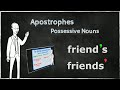 Mastering Apostrophes in Possessive Nouns