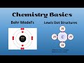Atomic Structure and Valence Electrons