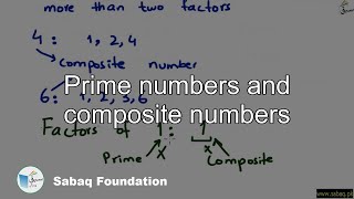 Prime numbers and composite numbers
