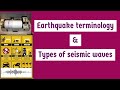 Earthquake Waves and Tectonic Movements