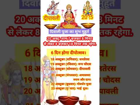 दीपावली 2025 कब है? जानिए सही तारीख और शुभ मुहूर्त | Diwali 2025 Date & Shubh Muhurat