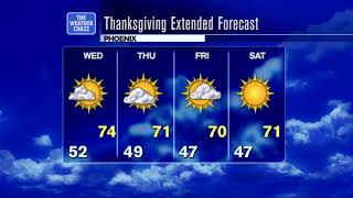 2018 Thanksgiving Extended Travel Forecast