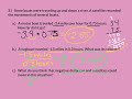 Negative Numbers and Fractions Concepts