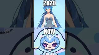 What Happened to Bao?