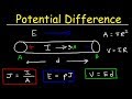 Current Density and Resistance Concepts