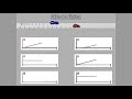 Understanding the Basics