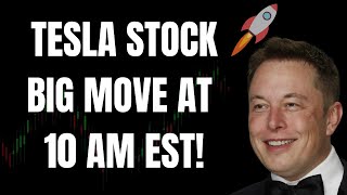 🔥 TESLA STOCK VOLATILITY AT 10 AM! TSLA, SPY, QQQ, NVDA, AAPL, BTC, & AMZN PREDICTIONS! 🚀