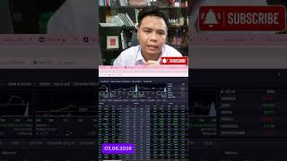 Nhận định thị trường hôm nay 03/06/2026 : Kỳ vọng vào tín hiệu đầu tiên đảo chiều.