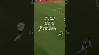 Is EDERSON the Ultimate Goalkeeper in 2024? Squad Essential?