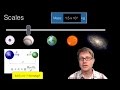 Gravitational Forces and Their Characteristics