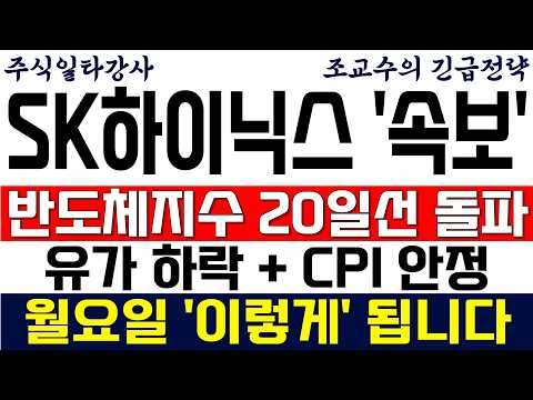 유가 하락 + <strong>cpi</strong> 안정! 월요일 '이렇게' 됩니다