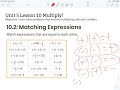 Multiplication of Positive and Negative Numbers