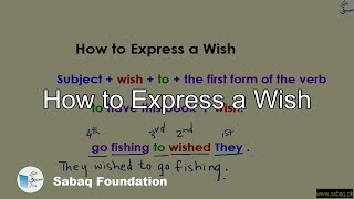 How to Express a Wish