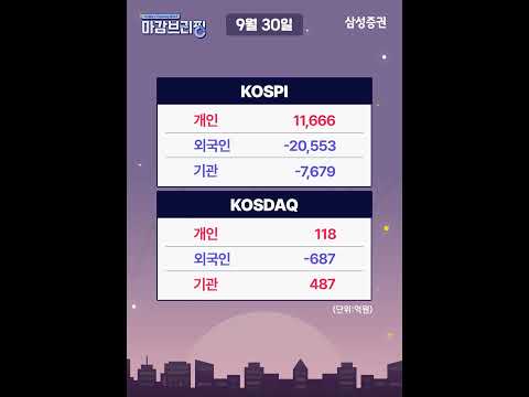 [마감브리핑] 외국인 매도 지속되며 코스피 하락 (2026년 9월 30일)