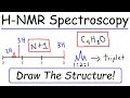 NMR Spectroscopy and Chemical Structure Determination