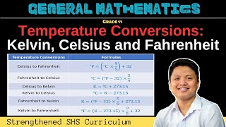 Temperature Conversions | Celsius, Fahrenheit, and Kelvin | Grade 11 General Mathematics | Q2 W2