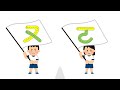 Understanding the Transcript
