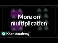 Exploring Multiplication through Arrays and Repeated Addition