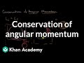 Understanding Angular Momentum