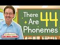 Phoneme Identification and Sounds