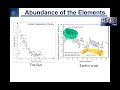 Formation and Abundance of Elements