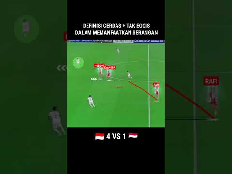 Teamwork keren dari Trio Garuda Muda#shorts#analysis#moments#timnasindonesia#football#fyp#viralvideo