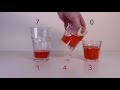 Problem-Solving Perspectives and Challenges