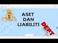 Understanding Assets and Liabilities