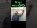 Understanding Periods in Trigonometric Functions