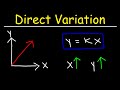 Exploring Direct Variation in Algebra