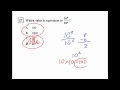 Mathematical Problem Solving Techniques