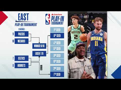 NBA Play-In Tournament Update | May 15, 2021